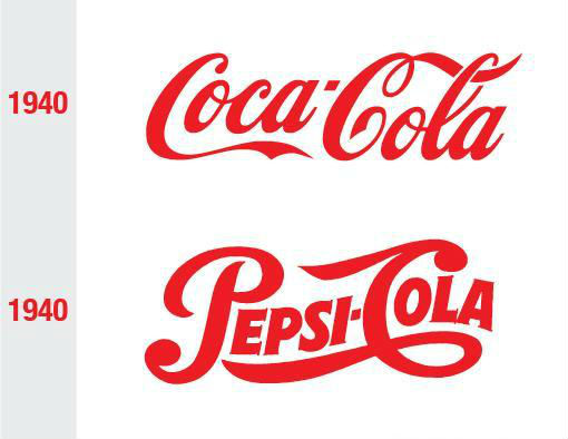 Nhận diện thương hiệu của Pepsi
