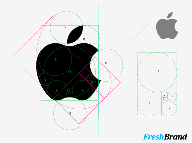 Truy tìm ý nghĩa logo Apple  thương hiệu làm chao đảo bầu trời công nghệ  thế giới