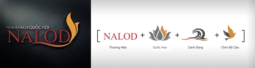 Ý nghĩa của Logo Nalod
